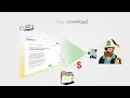 Best Online Course Platform Learnyst Explained