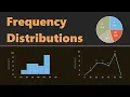 Frequency Tables Bar Charts Pie Charts Histograms Grouped Ungrouped Data Distributions