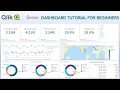 Qlik Sense Complete Dashboard Tutorial for Beginners Qlik Sense Retail Sales Dashboard Design