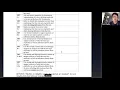 UNPACKING THE ELA COMMON CORE STANDARDS Module