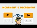 Button with Increment Decrement Number in JavaScript