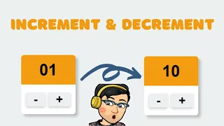 Button with Increment Decrement Number in JavaScript