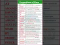 Prepositions of place preposition of place sentences