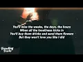 Zedd, Maren Morris & Beauz - Make You Say (Lyrics)