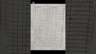 اسماء السادة المعلمين المقبولين و المستبعدين من كشوف الاعارات بمحافظة كفرالشيخ ٢٠٢٥ 