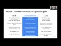 Building Agentic AI the Google Way MCP A2A ADK for Java