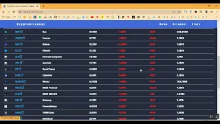 Crypto Currency Flask App in Python Projects