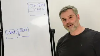 4 Solid Principles Put Simply Interface Segregation