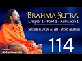 Lagu Brahmasutra - Day 114 | Sutra 1.3.1.6\u00267 (69\u002670) - Word Analysis | Swami Abhedananda#VedantaTalks