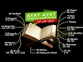Download Lagu Berani dengarkan ayat ruqyah ini rasakan kedahsyatanya