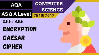 99 AQA A Level 7516-7517 SLR13 - 4 5 6 Encryption
