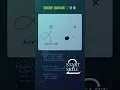 Sticky Cursor Effect with HTML CSS JavaScript