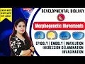 Morphogenetic Movement Gastrulation Types of Cell Movements Epiboly Emboly CSIR-NET
