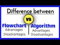 Difference between flowchart and algorithm advantage disadvantage of algorithm flowchart
