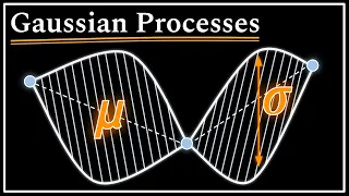Gaussian Processes Data Science Concepts