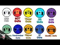 All Logic Gates in Piggy Build Mode Explained