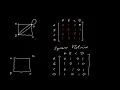 Adjacency Matrices