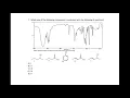 Infrared Spectroscopy Practice 7