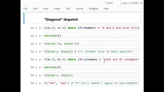 JuMP-dev 2019 Stefan Karpinski The Unreasonable Effectiveness of Multiple Dispatch