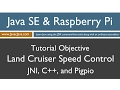 Java and Raspberry Pi Programming - JNI C and pigpio Speed Control