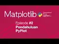 Belajar Matplotlib Python Plot - Pendahuluan Pyplot
