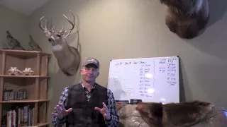 Ask Randy - Leftover Tags