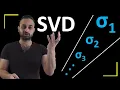 Singular Value Decomposition Data Science Basics