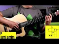 I Beg You on My Knees - Los Iracundos - Guitar Tutorial