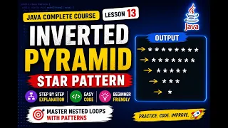 Inverted Pyramid Star Pattern in Java Nested Loop Java Complete Course