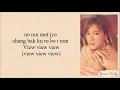 Lagu Apink 에이핑크 ( Eung Eung) 응응 - Easy Lyrics