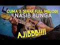 Download Lagu MELODI KENTRUNG KERAMAT