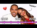 Chris Brown Rihanna Full Relationship Timeline 2005-2024 the truth
