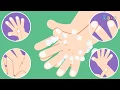Download Lagu Cara Mencuci Tangan yang Baik dan Benar - Fakta Menarik