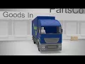 ETA Customer Version