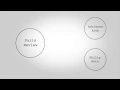 Gephi and Network Analysis Part I