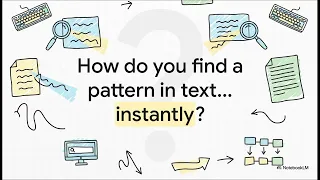 The Z Algorithm