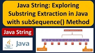 Java String Exploring Substring Extraction in Java with subSequence Method Java Tutorial