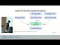Kickstart Coding at Scale How Project Template Automation Unlocks Developer Productivity