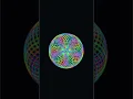 3d Animation Design Using Python Turtle Graphics Python Turtle