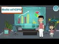 Role of CPU The Captain AHS-Show Computer Science Lesson