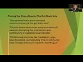 The Mighty Gut Microbiome: Your Inner Universe and How to Nurture It