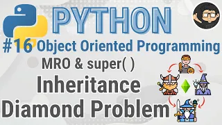 Python Method Resolution Order MRO Super and Diamond Inheritance Problem