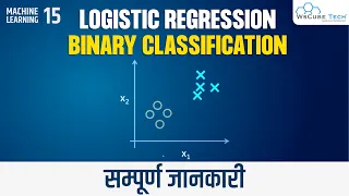 Logistic Regression Binary Classification Machine Learning Tutorial