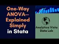 2 How to Run and Understand One-Way ANOVA in Stata Step by Step