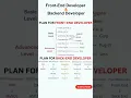 Plan for Front End Back End Developer