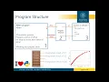 Python Programming for Chemical Engineers Numerical Integration with Simpson Method
