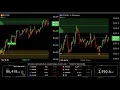 LIVE 🟠 BITCOIN BTC ( M1 ) \u0026 🔵 ETHEREUM ETH ( M1 ) Educational Chart