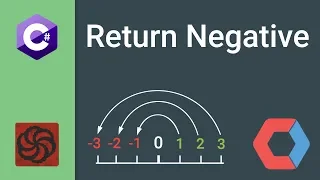 Return Negative - A simple kata in C to get started