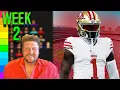 Top 30 Wide Receiver Rankings For Week 2 Fantasy Football