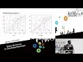 Data Science in - Boaz Shuster